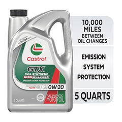 Castrol GTX High Mileage cap detail highlights secure closure