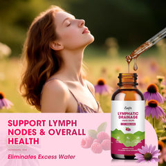Catfit Lymphatic Drainage Drops label closeup highlighting the 11-herb blend.