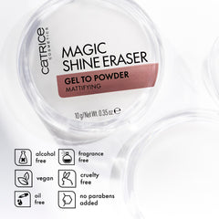 Travel-friendly Catrice compact keeps makeup fresh during outings.
