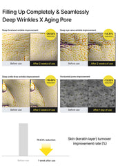 Celimax Vita A Retinal Shot liposomized retinal and Matrixyl detail
