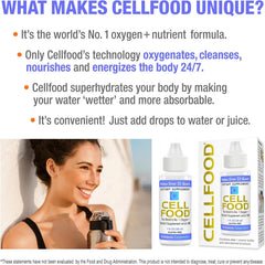 Cellfood drops into water illustrating simple mixing for convenient intake.