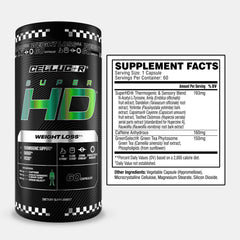 Cellucor SuperHD capsules closeup emphasizing quick intake and sustained energy.