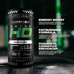Cellucor SuperHD label closeup showing ingredients and high-definition formula.