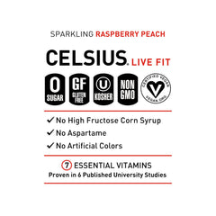 Celsius Sparkling Raspberry Peach pour unleashes refreshing aroma and fizzy lift.