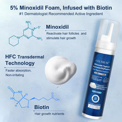 Celtrum Minoxidil Foam scalp application supports quick drying and even coverage.