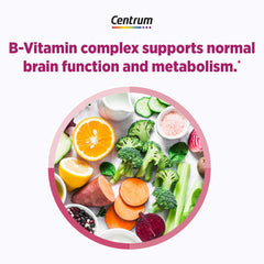 Centrum bone health formula with calcium, vitamin D and magnesium.