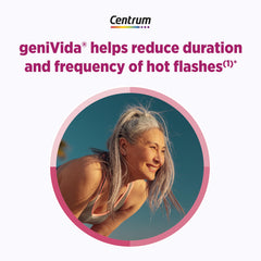 Centrum geniVida clinical study graphic suggests hot flash reduction.