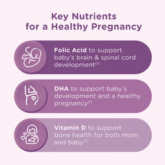 Close-up of Centrum Prenatal gummies showing DHA and folic acid ingredients.