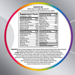 Centrum Silver Women 50+ tablets closeup highlighting easy-to-swallow form.