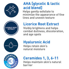 CeraVe ceramides and hyaluronic acid illustration emphasizing barrier support and hydration.