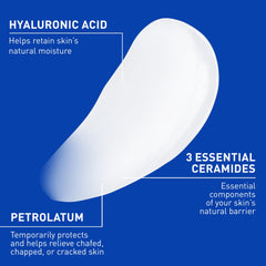 Hyaluronic acid in CeraVe Ointment adds surface hydration.