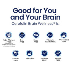 Cerefolin Brain Wellness packaging highlighting non-GMO and gluten-free ingredients.