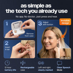 Cerustop HEARO two-program interface for different listening environments