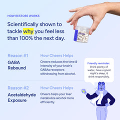 Cheers Restore bottle-on-nightstand setting suggests easy nightly recovery ritual