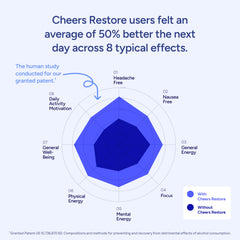 Cheers Restore prickly-pear-illustration highlights natural ingredients supporting daily wellness