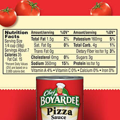Chef Boyardee Pizza Sauce with Cheese can back highlights nutrition information for informed choices