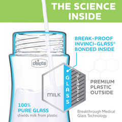 Chicco Duo milk never touches plastic thanks to interior glass lining
