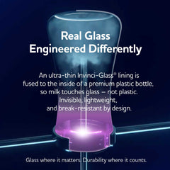 Chicco Duo patented invinci-glass tech bonds glass to interior for lasting durability