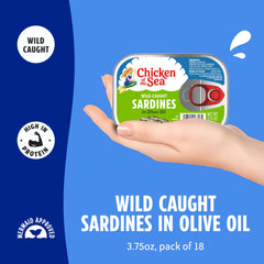 Sardines in olive oil served on a plate, ready-to-eat.