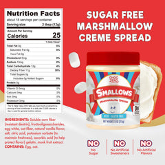 ChocZero marshmallow spread on pancakes for a tasty breakfast idea