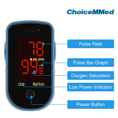 CHOICEMMED blue oximeter on finger for real-time readings during activity