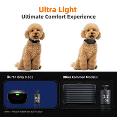 Chupolik Ultra-Small Collar dimensions front view in compact fit for small breeds.