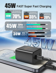 Citelect 45W dual-port charger block with cables for fast charging
