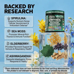 Clean Nutraceuticals Spirulina and Chlorella blend tablets close-up for natural mineral nourishment.