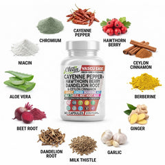 Clean Nutra Dandelion Root Supplement bottle highlights natural vitality.