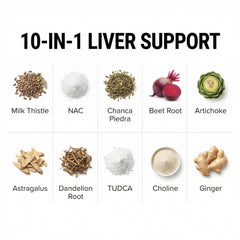 Liver Defend packaging box ready for shelf display and everyday use