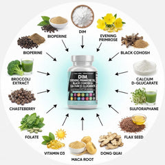 Pouring Serenti Balance capsules illustrating simple two-capsule daily dosage