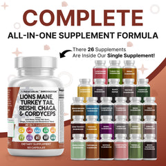 Clean Nutraceuticals ShroomZoom blend bottle label highlighting the 20in1 formula.