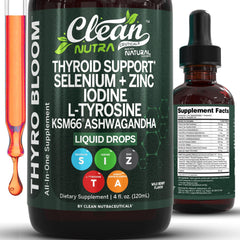 Clean Nutraceuticals ThyroBloom bottle pour for easy daily thyroid support