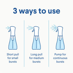 Product packaging highlighting the 3-in-1 formula of Clorox Disinfecting Mist Lemon Orange Blossom