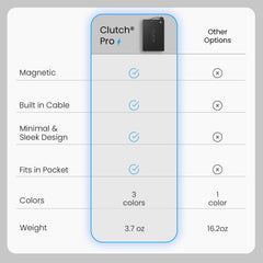 Clutch Pro slim profile beside a smartphone for pocket-friendly travel.