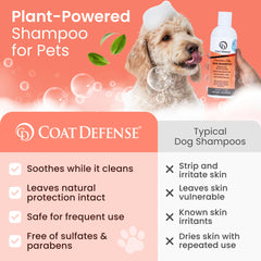 COAT DEFENSE sulfate-free formula label emphasizes gentle ingredients