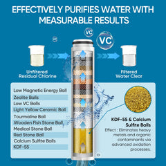 Cobbe 20-stage filtration reduces impurities while maintaining flow.
