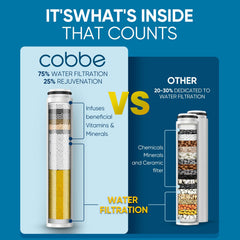 Cobbe showerhead offers seven modes for rain, massage, and mist.