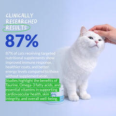 Coco and Luna formula with fish oil supports skin and heart health.