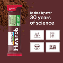 CocoaVia single-serve sticks ready for on-the-go use.