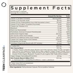 Codeage Teen Clearface capsules close-up detailing zinc and omega-3 for healthy teen skin