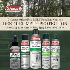 Coleman 100 Max DEET spray resists water and sweat during activity.