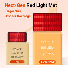 Close-up view of Comfytemp's 560 LEDs showing dense, even light distribution.