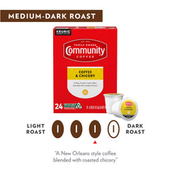 Community Coffee Chicory setup with mug, ideal for a homemade cafe au lait.