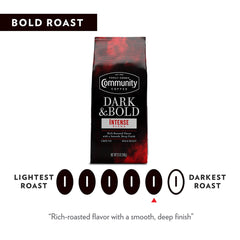Community Coffee Dark & Bold Intense Blend drip brewing-friendly ground coffee for everyday mornings.