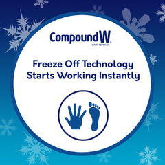 Step-by-step Freeze Off application shows safe at-home treatment for a wart.