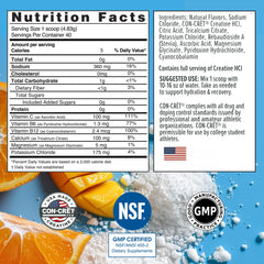 Close-up of CON-CRET hydration label with electrolytes and vitamins
