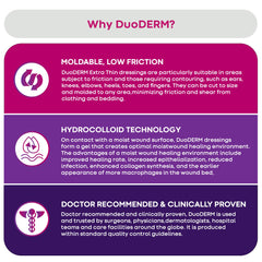 Box of 10 DuoDERM Extra Thin dressings ready for use