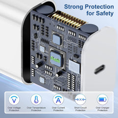 COONCXEN charger kit with compact box and included cable