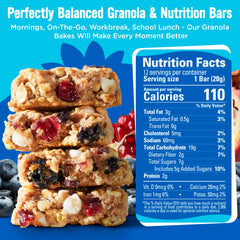 Soft-baked texture close-up of Cooper Street Granola Bakes